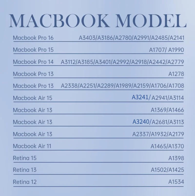 Coque ordinateur portable pour Mac